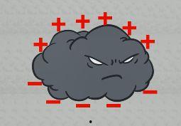 晴天霹雳,突如其来的变故与人生转折